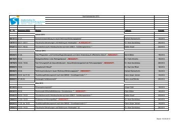 Seminarkalender Internet - Studieninstitut Aachen