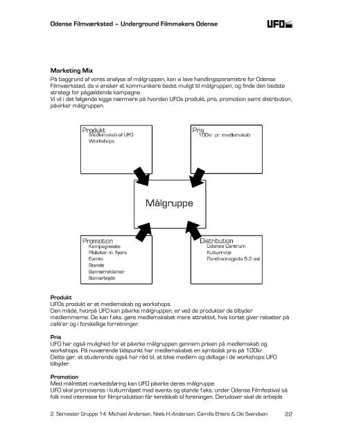 rapport (.pdf)