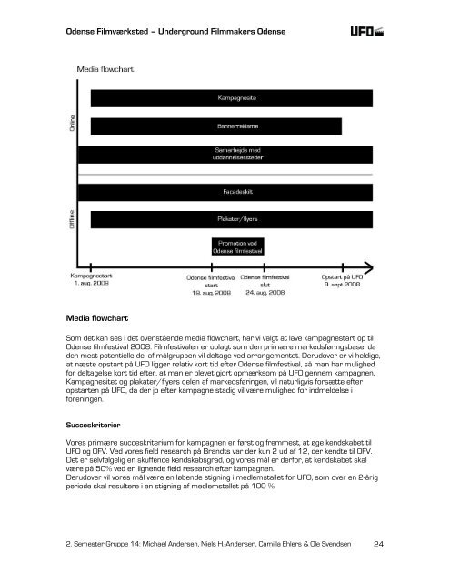 rapport (.pdf)