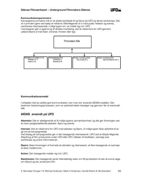 rapport (.pdf)