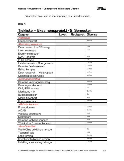 rapport (.pdf)