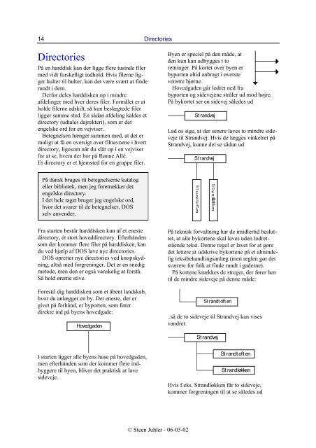 Download PDF ved at højreklikke her - KnowWare