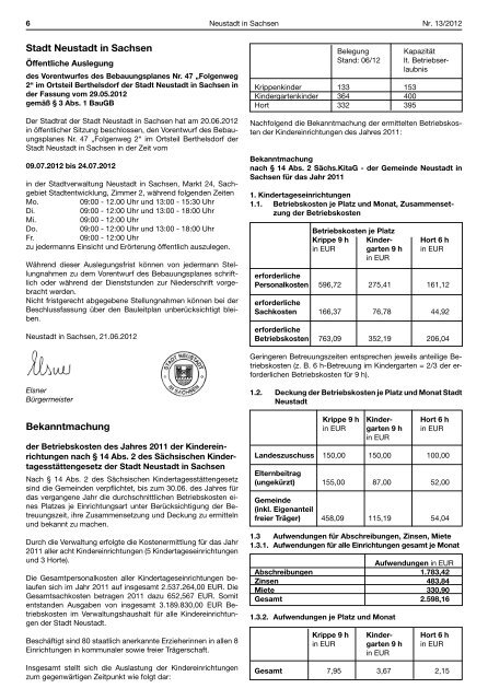 Neustädter Anzeiger Neustädter Anzeiger - Neustadt in Sachsen