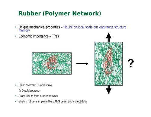 Small Angle Scattering of neutrons and xrays - NeutronXraySchool ...