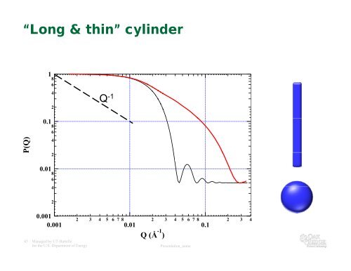 Small Angle Scattering of neutrons and xrays - NeutronXraySchool ...