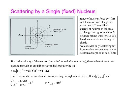 An Introduction to Neutron Scattering - Spallation Neutron Source