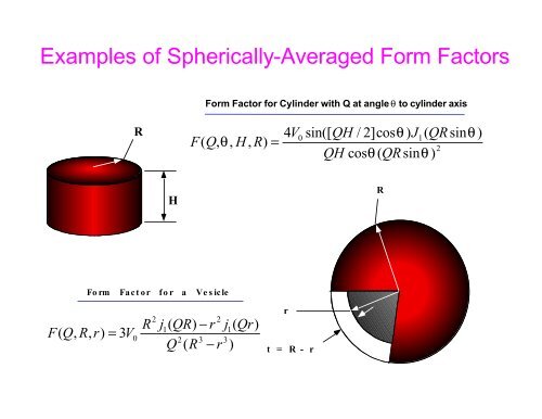 An Introduction to Neutron Scattering - Spallation Neutron Source