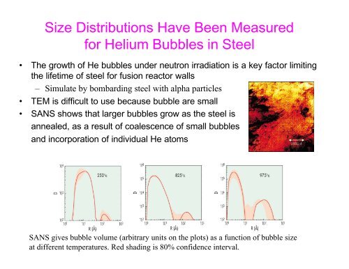 An Introduction to Neutron Scattering - Spallation Neutron Source