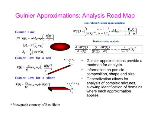 An Introduction to Neutron Scattering - Spallation Neutron Source