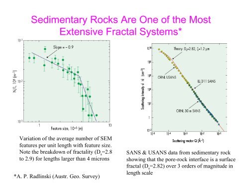 An Introduction to Neutron Scattering - Spallation Neutron Source