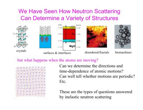 An Introduction to Neutron Scattering - Spallation Neutron Source