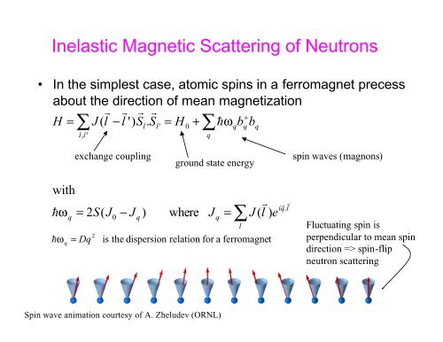 An Introduction to Neutron Scattering - Spallation Neutron Source