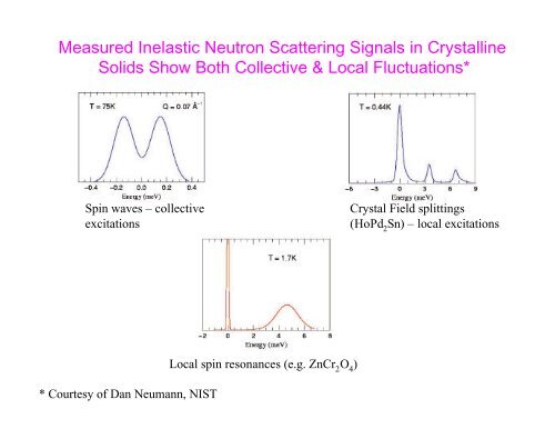 An Introduction to Neutron Scattering - Spallation Neutron Source