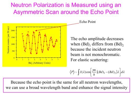 An Introduction to Neutron Scattering - Spallation Neutron Source