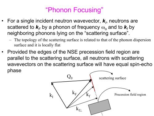 An Introduction to Neutron Scattering - Spallation Neutron Source