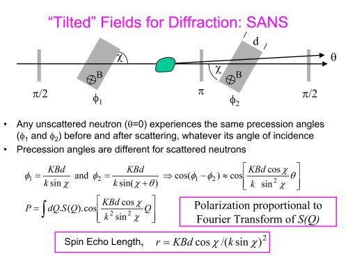 An Introduction to Neutron Scattering - Spallation Neutron Source