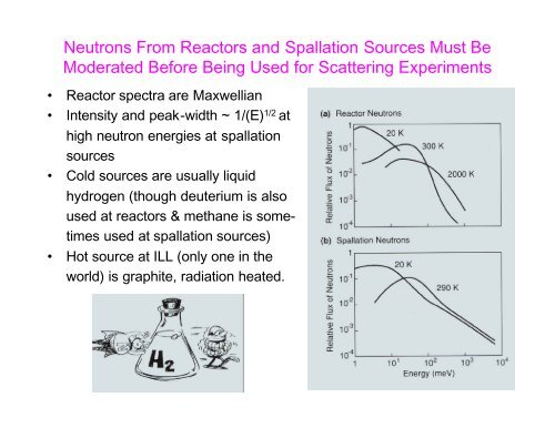 An Introduction to Neutron Scattering - Spallation Neutron Source