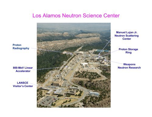 An Introduction to Neutron Scattering - Spallation Neutron Source