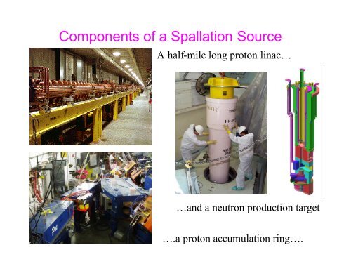 An Introduction to Neutron Scattering - Spallation Neutron Source