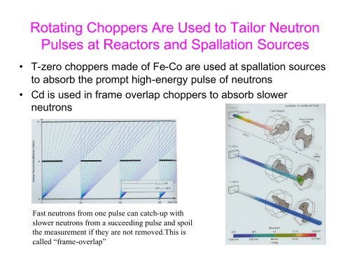 An Introduction to Neutron Scattering - Spallation Neutron Source