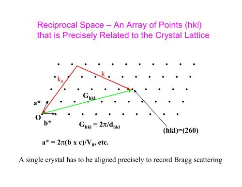 An Introduction to Neutron Scattering - Spallation Neutron Source