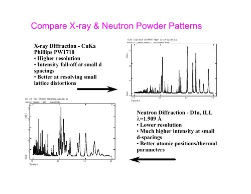 An Introduction to Neutron Scattering - Spallation Neutron Source