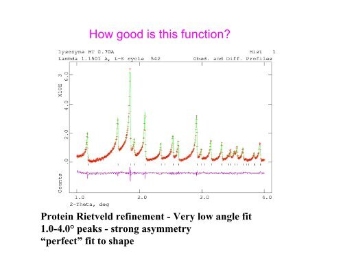 An Introduction to Neutron Scattering - Spallation Neutron Source