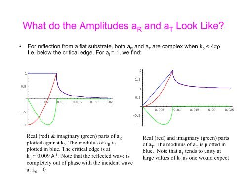 An Introduction to Neutron Scattering - Spallation Neutron Source