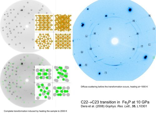 Diffuse Scattering - Spallation Neutron Source - Oak Ridge National ...