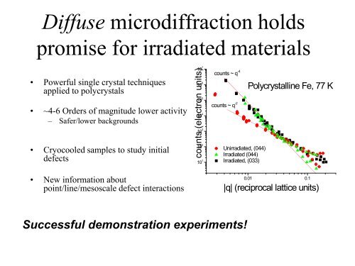 Diffuse Scattering - Spallation Neutron Source - Oak Ridge National ...