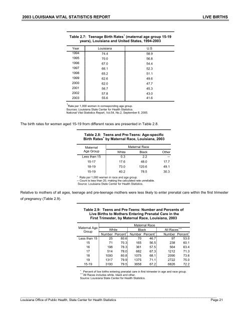 2003 Louisiana Vital Statistics Report - Louisiana Department of ...