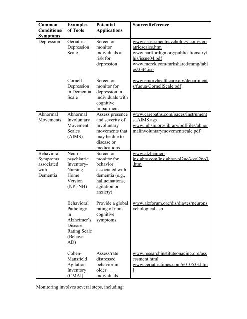 CMS Manual System - Louisiana Department of Health and Hospitals