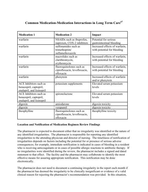 CMS Manual System - Louisiana Department of Health and Hospitals