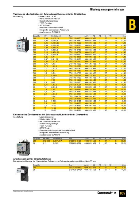 Niederspannungsverteilungen B