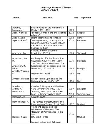 history honors thesis History honors candidates may receive dual early-entry graduate credit for the history master's program the honors thesis satisfies the university honors. history honors thesis History honors candidates may receive dual early-entry graduate credit for the history master's program the honors thesis satisfies the university honors.
