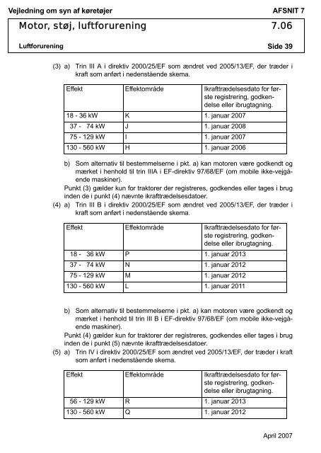 Vejledning om syn af køretøjer AFSNIT 0 Side 1