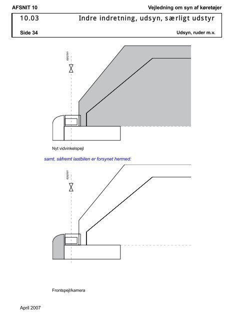 Vejledning om syn af køretøjer AFSNIT 0 Side 1