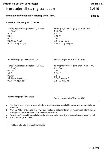 Vejledning om syn af køretøjer AFSNIT 0 Side 1