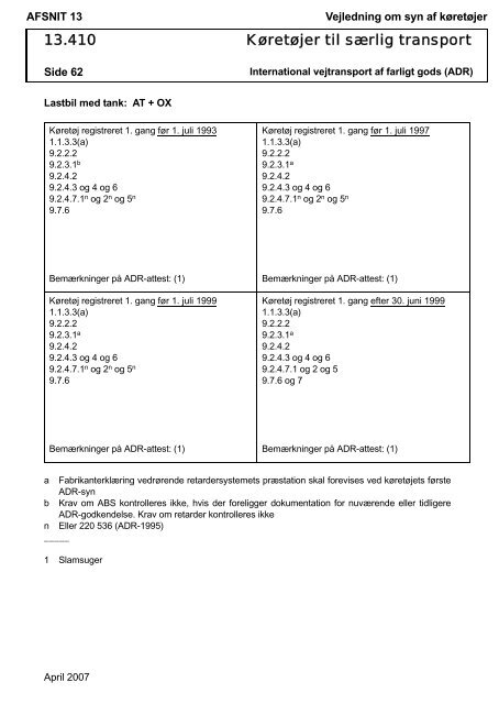 Vejledning om syn af køretøjer AFSNIT 0 Side 1