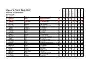 Zippel`s Nord- Cup 2007