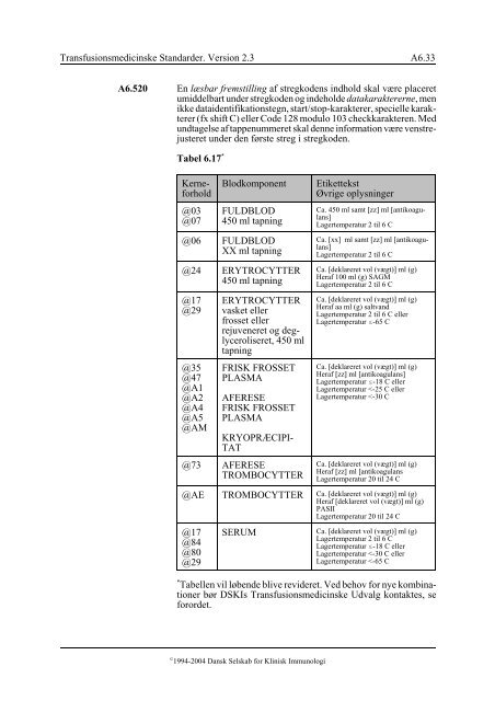 TMS.2.3.2004