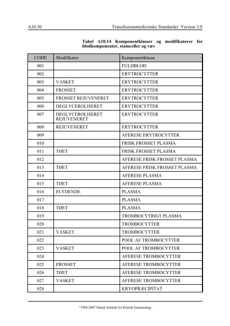 TMS.3.0.2007