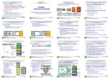 Virtuelle Speicherverwaltung - next-internet.com