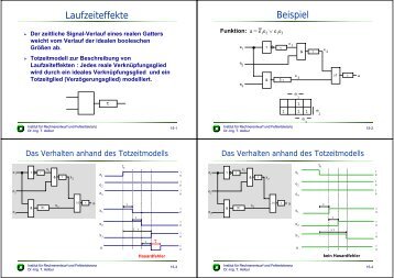 Hasardfehler - next-internet.com