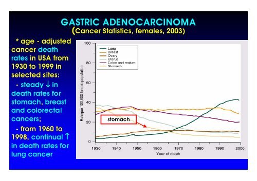 AA. Gastric C I 06. ppt - Università degli studi di Pavia