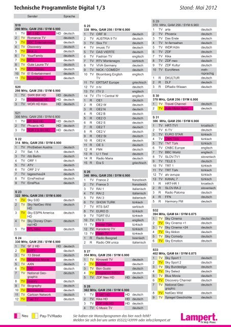 Technische Programmliste Digital /3 Stand: Mai 2012