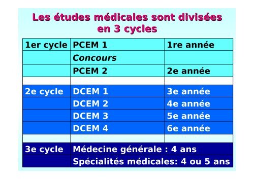 5° ANNO - Facoltà di Medicina e Chirurgia - Università degli studi di ...