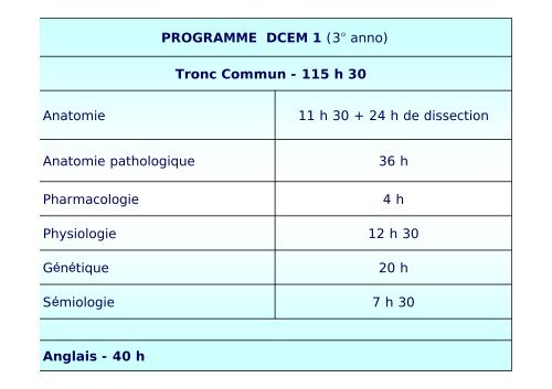 5° ANNO - Facoltà di Medicina e Chirurgia - Università degli studi di ...