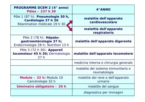 5° ANNO - Facoltà di Medicina e Chirurgia - Università degli studi di ...