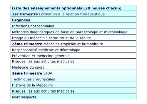 5° ANNO - Facoltà di Medicina e Chirurgia - Università degli studi di ...